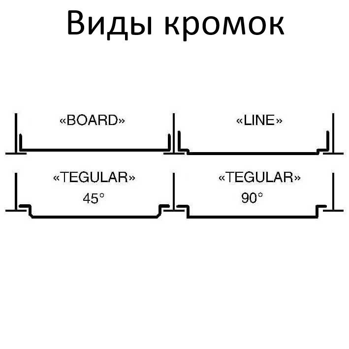 Потолок кассетный Cesal Line 3306 Белый Матовый Profi 595х595х0,32 мм Потолок кассетный Cesal Line 3306 Белый Матовый Profi 595х595х0,32 мм — изображение 2