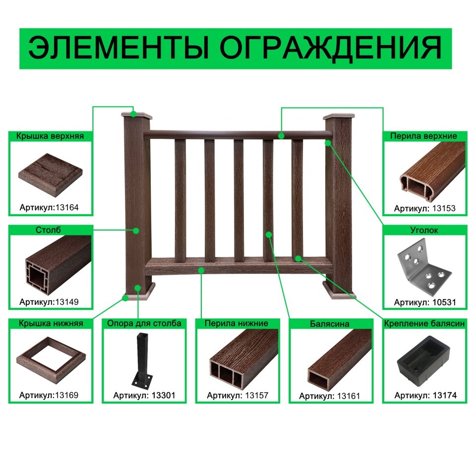 Столб из ДПК Faynag Wood Шоколад 1000х100х100 мм Столб из ДПК Faynag Wood Шоколад 1000х100х100 мм — изображение 3