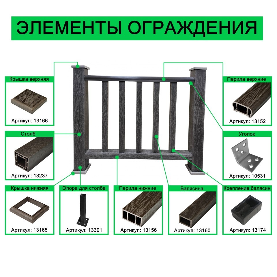 Крышка нижняя из ДПК Faynag Wood Венге 130х130 мм Крышка нижняя из ДПК Faynag Wood Венге 130х130 мм — изображение 6