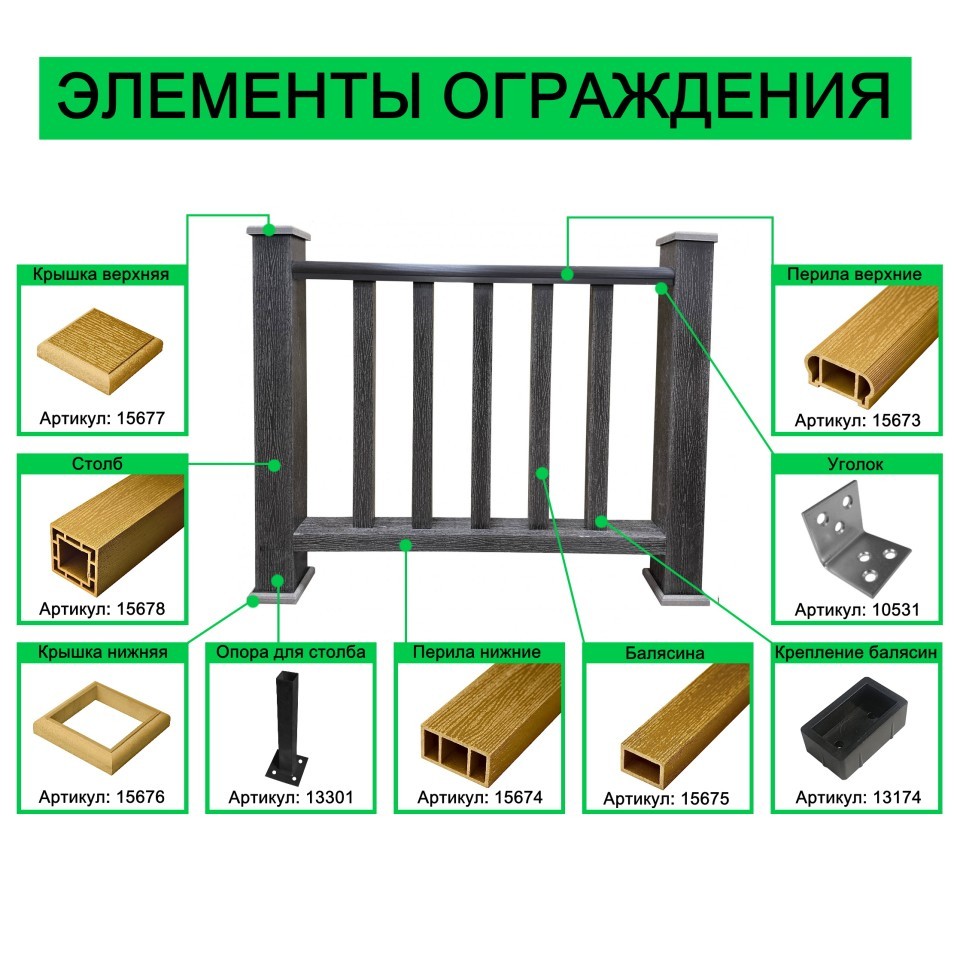 Крышка верхняя из ДПК Faynag Wood Орех 120х120 мм Крышка верхняя из ДПК Faynag Wood Орех 120х120 мм — изображение 3