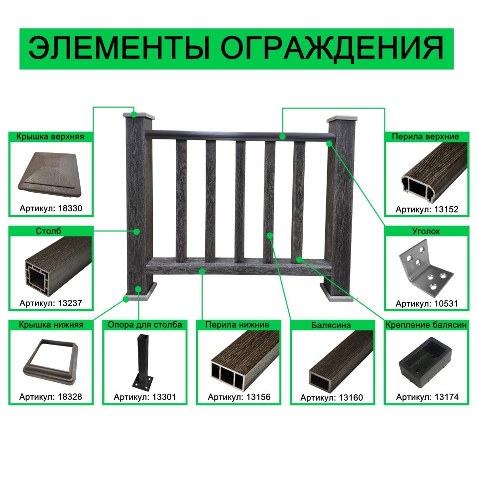 Крышка нижняя ПВХ для ограждений Faynag Венге 140х140 мм Крышка нижняя ПВХ для ограждений Faynag Венге 140х140 мм — изображение 4