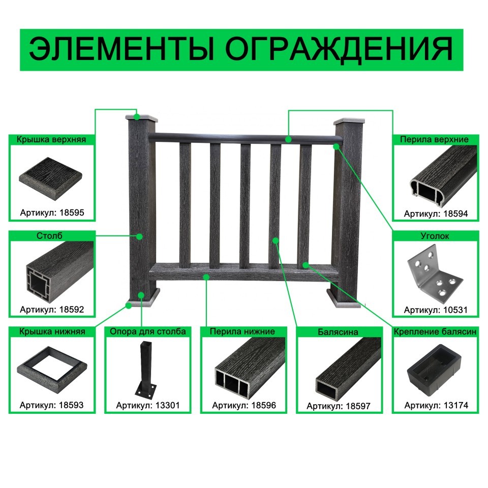 Крышка нижняя из ДПК Faynag Wood Кварц 130х130 мм Крышка нижняя из ДПК Faynag Wood Кварц 130х130 мм — изображение 3