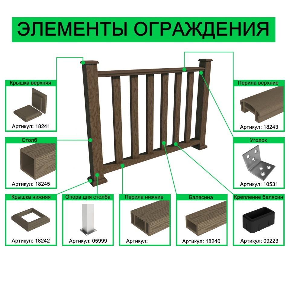 Балясина из ДПК Woodvex Select Кофе 2250х60х40 мм Балясина из ДПК Woodvex Select Кофе 2250х60х40 мм — изображение 3