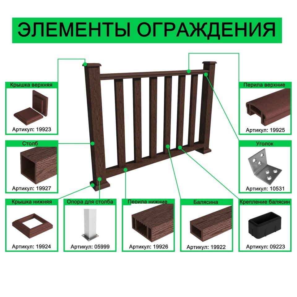 Крышка верхняя из ДПК Woodvex Select Темно-коричневый 122х122 мм Крышка верхняя из ДПК Woodvex Select Темно-коричневый 122х122 мм — изображение 3
