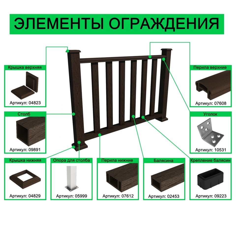 Перила нижние из ДПК Woodvex Select Венге 3000х100х50 мм Перила нижние из ДПК Woodvex Select Венге 3000х100х50 мм — изображение 2